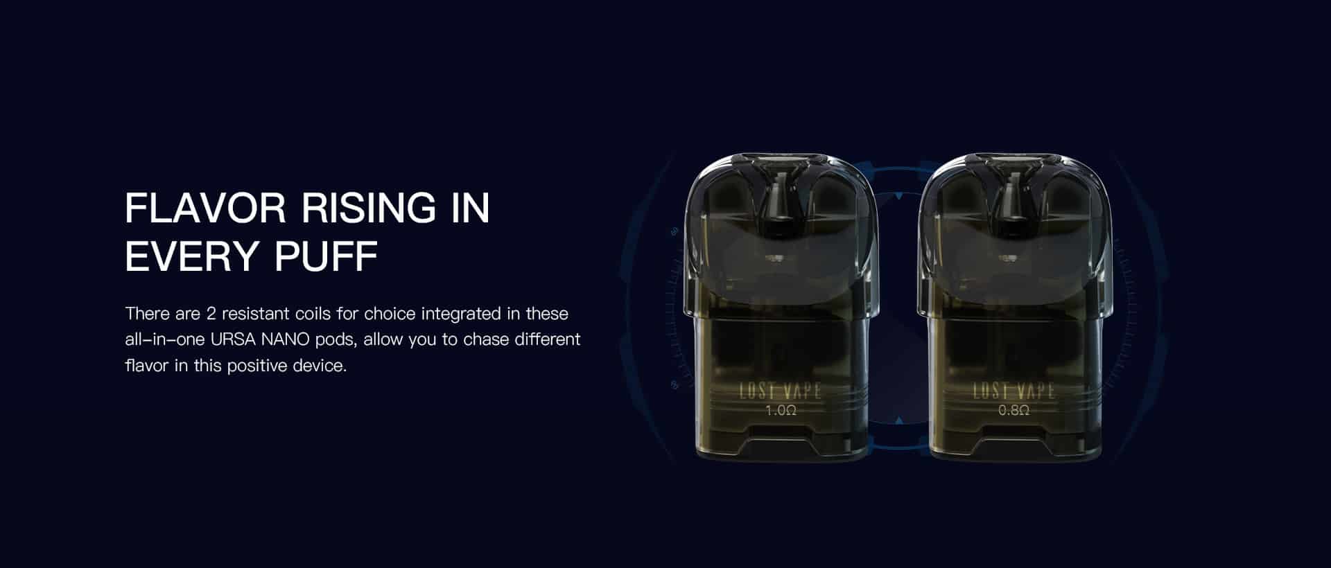 LOST VAPE URSA NANO POD KIT 800mAh (12)