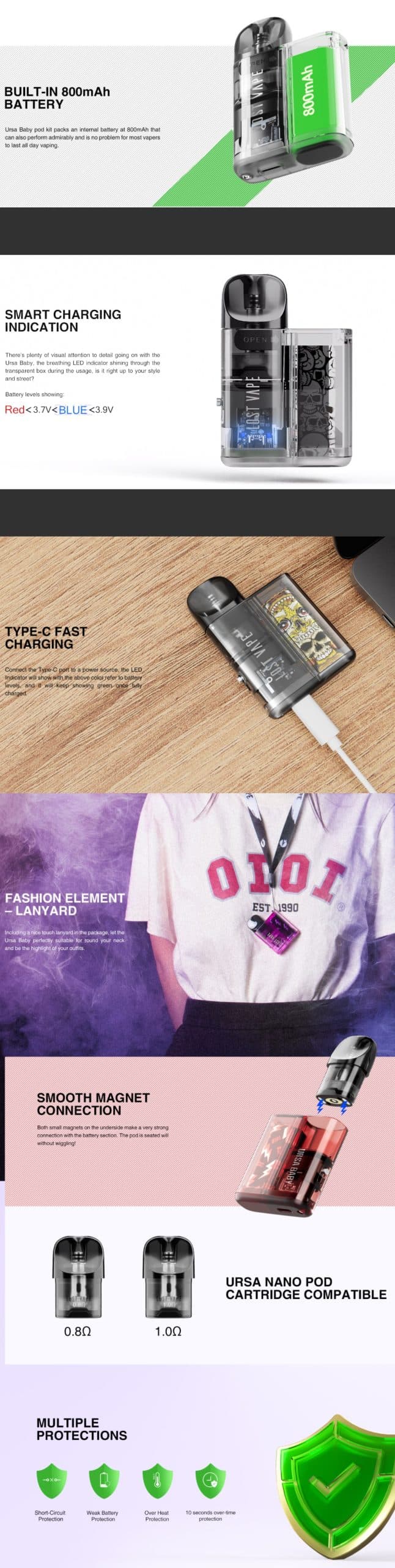 LOST VAPE URSA BABY POD KIT