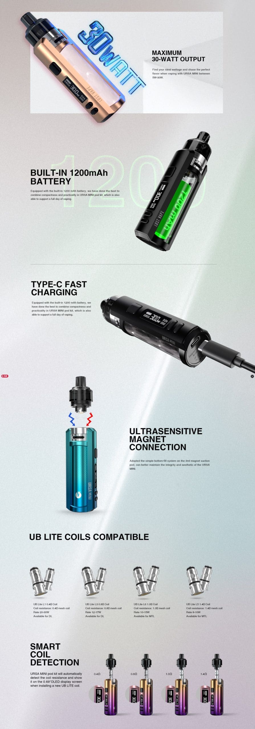 Lost Vape Ursa Mini Pod Kit (16)