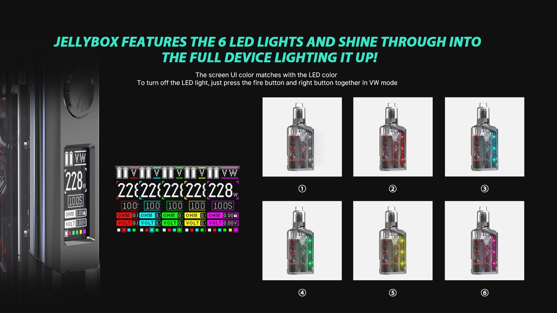 Rincoe Jellybox 228W Kit