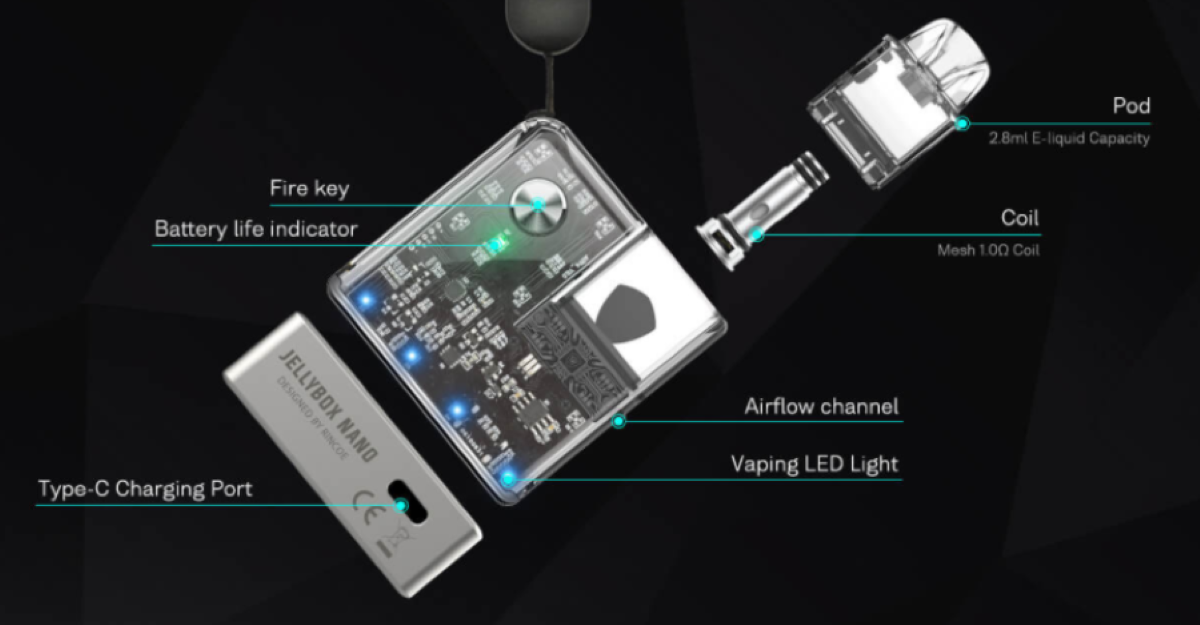 RINCOE JELLYBOX NANO POD KIT