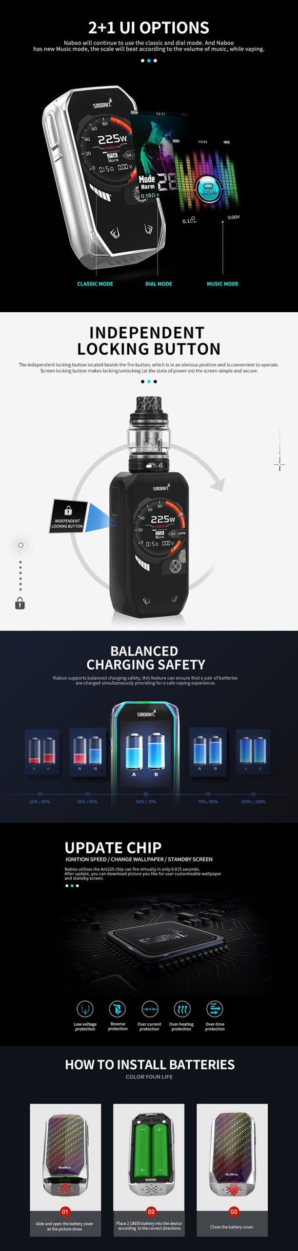 SMOANT NABOO 225W BOX MOD