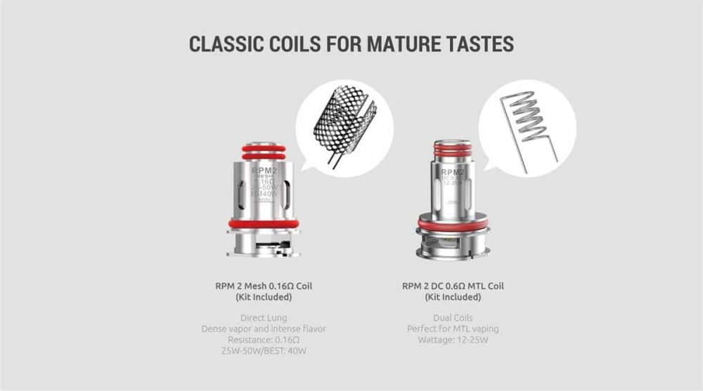 SMOK IPX 80 POD KIT