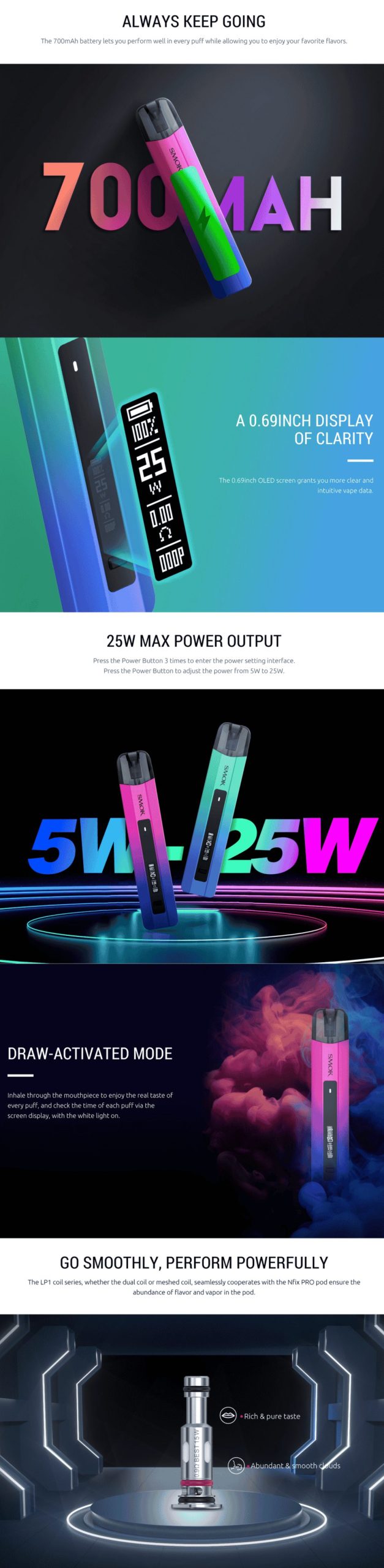 SMOK NFIX PRO POD KIT