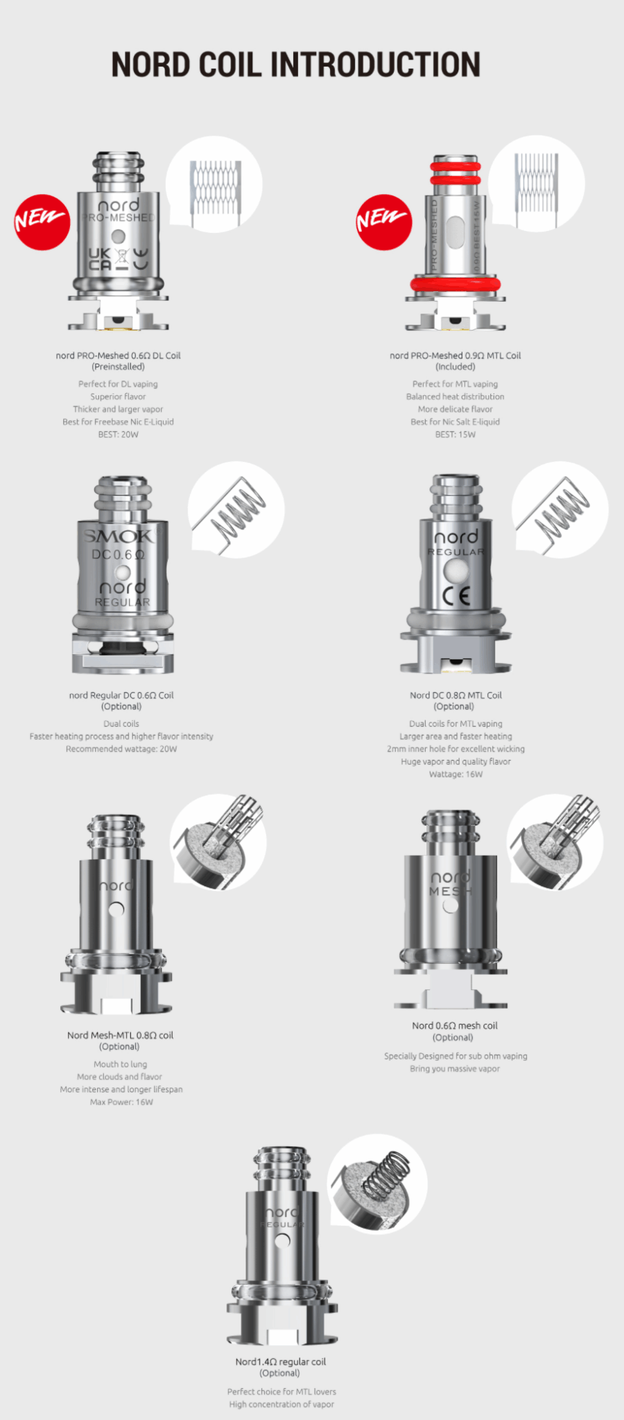 SMOK NORD PRO POD KIT (14)