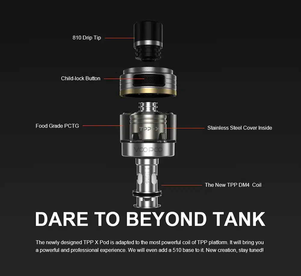 VOOPOO DRAG S PRO POD KIT