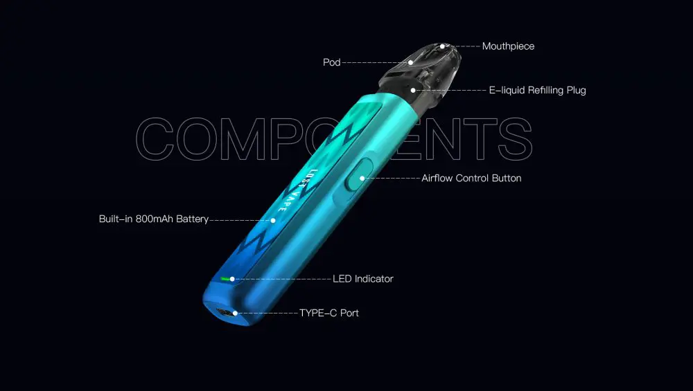 ส่วนประกอบของพอตไฟฟ้า — Components of Pod System