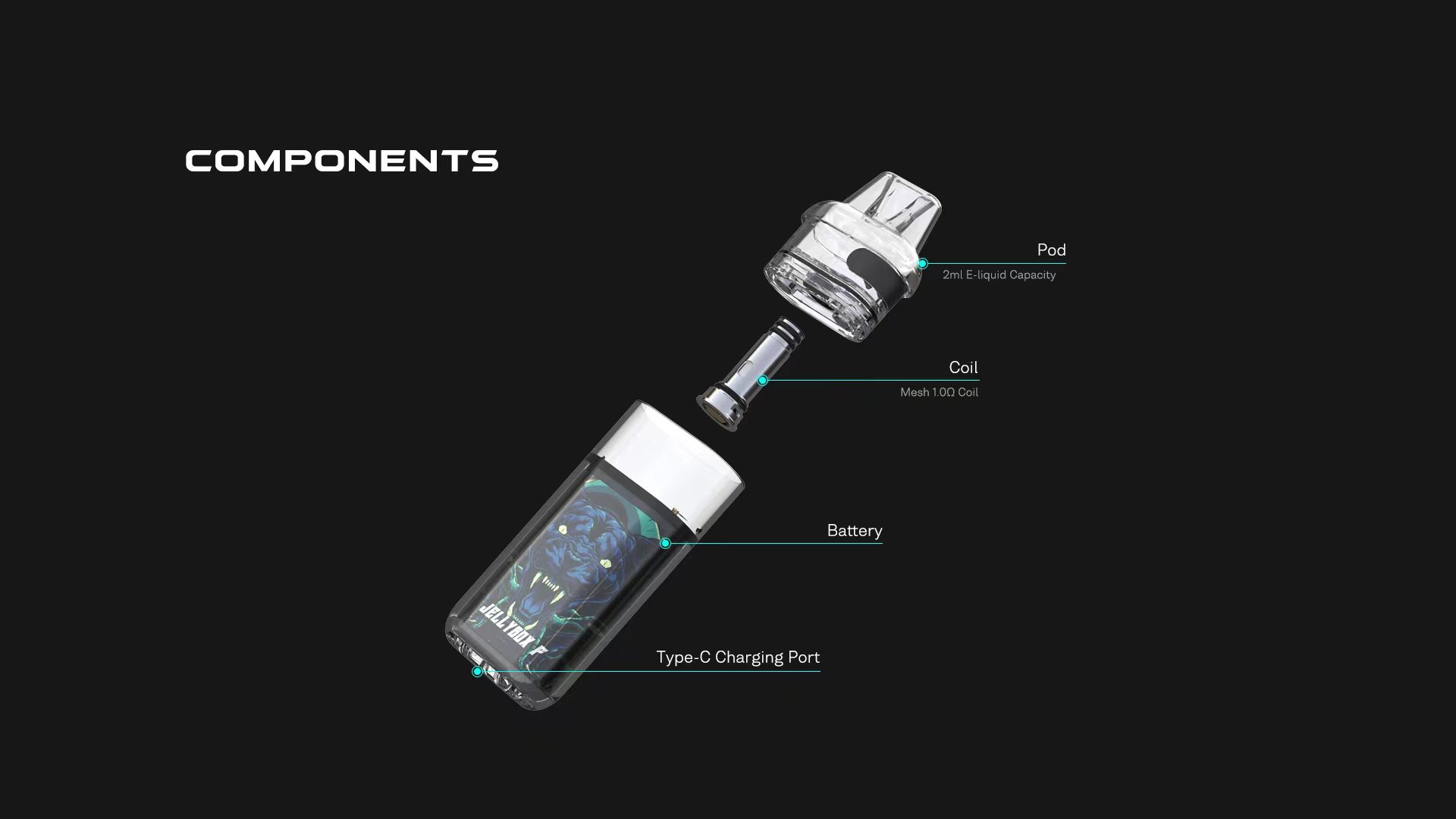 RINCOE JELLYBOX F 15W POD KIT (5)