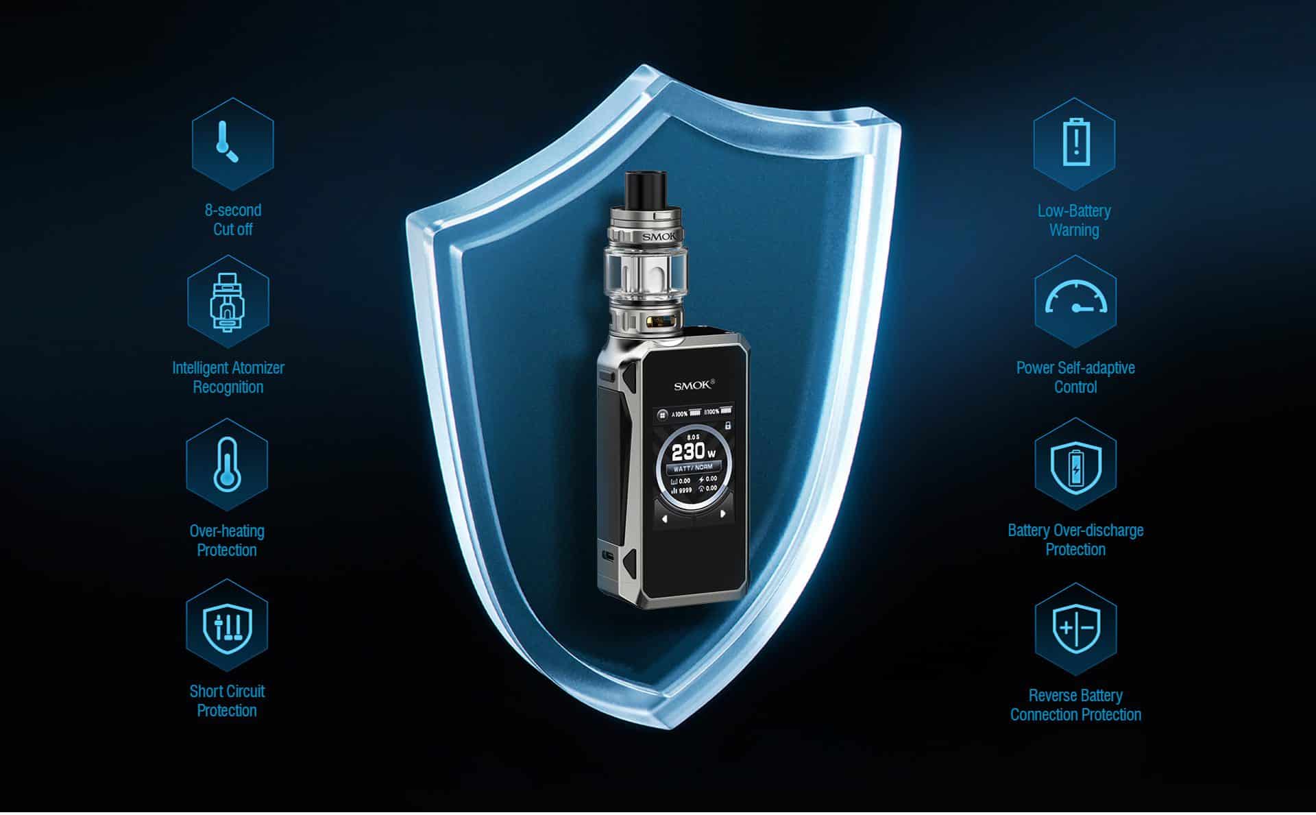 SMOK G-PRIV 4 MOD KIT (11)