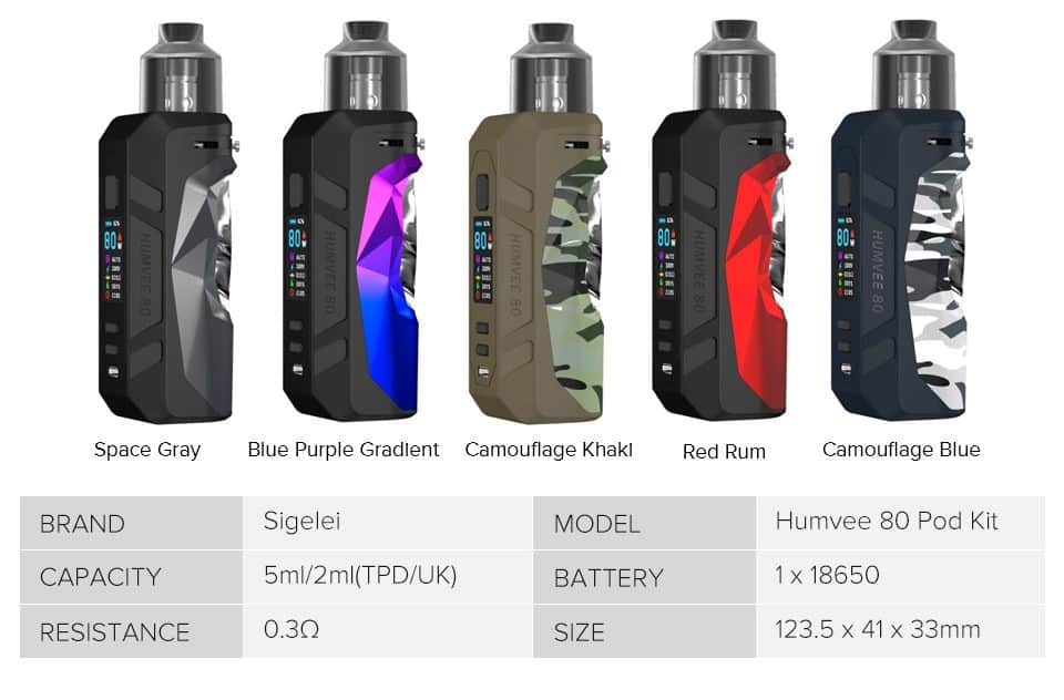 SIGELEI HUMVEE 80 POD KIT