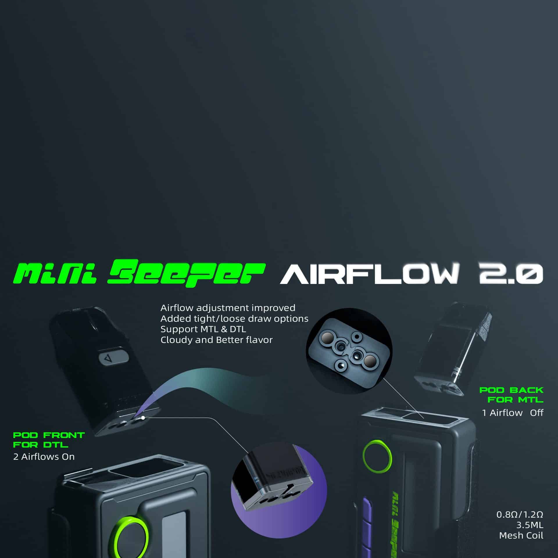 คอยล์ WIZVAPOR Mini Beeper 1.2โอห์ม (5)