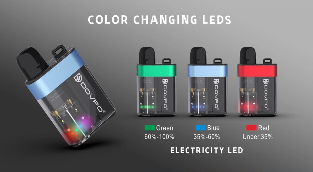 DOVPO D-BOX POD DEVICE 7W