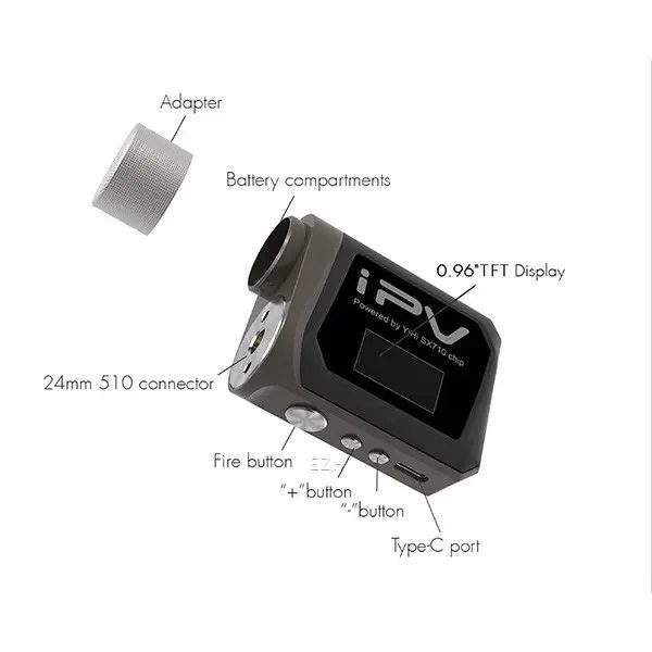 IPV U710 BOX MOD