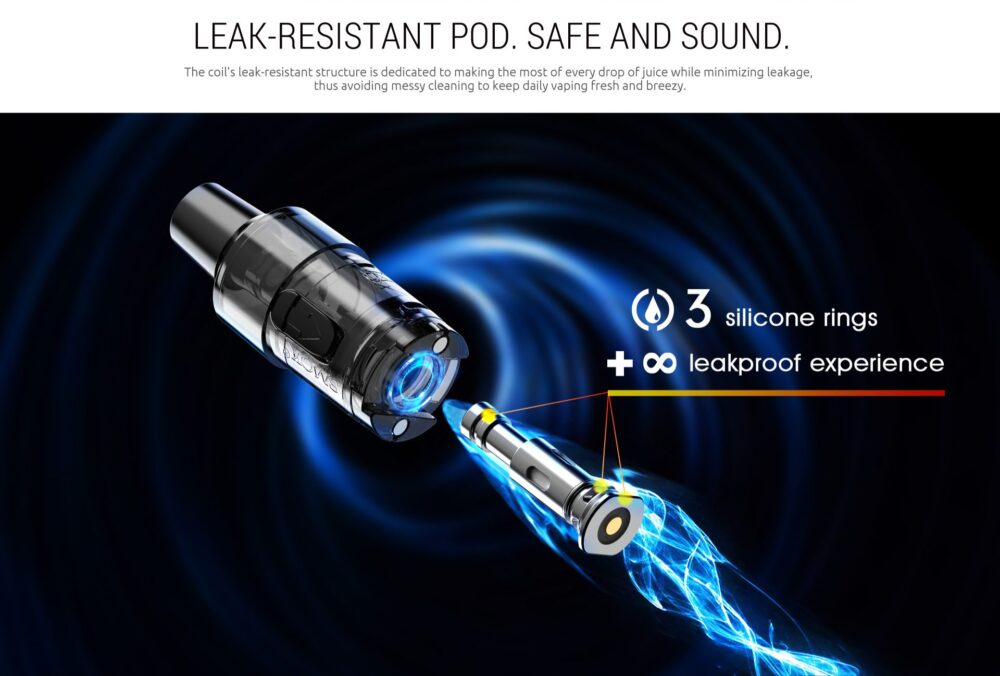 LEAK-RESISTANT POD SAFE AND SOUND