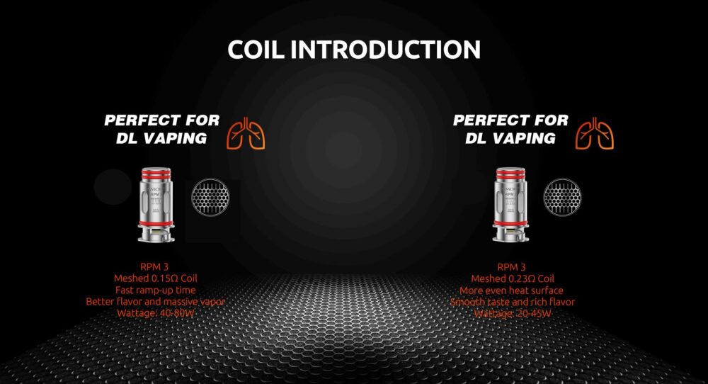 Nord 5 Coil