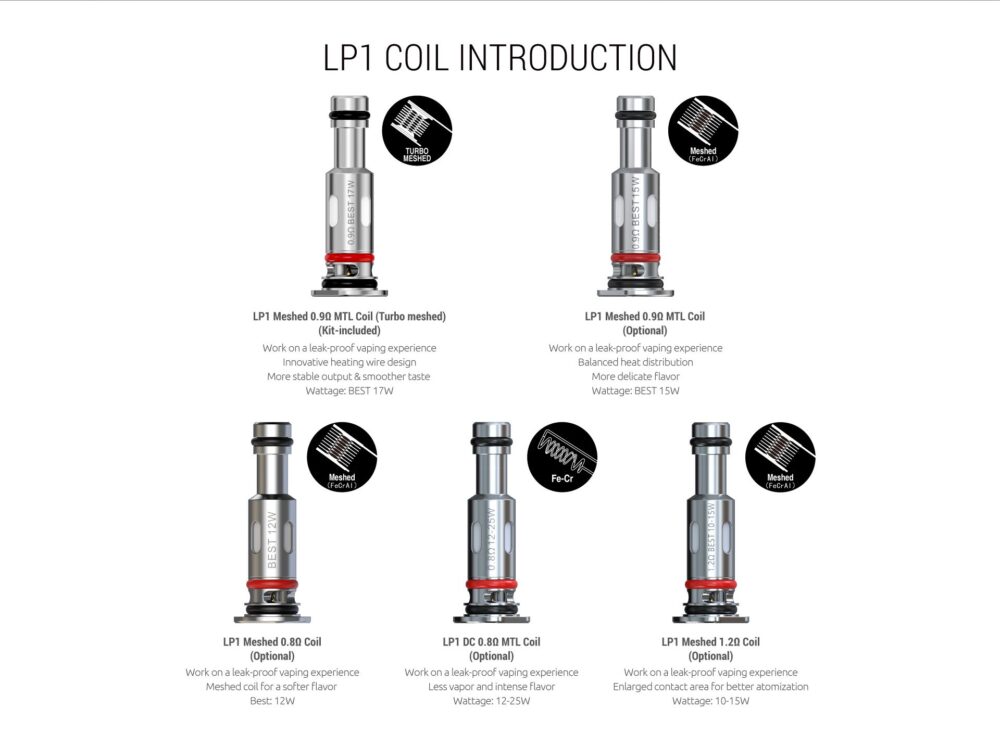 RPM 25W COIL