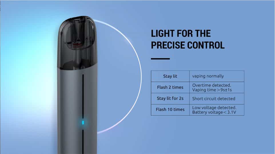 SMOK SOLUS 2 POD KIT