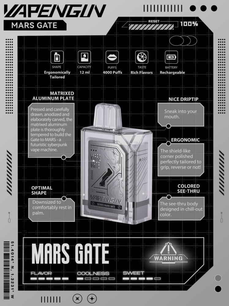 Vapengin Mars 4000Puffs Specification