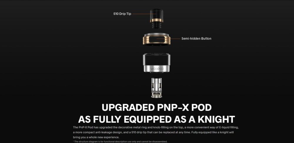 VOOPOO DRAG S PNP-X KIT