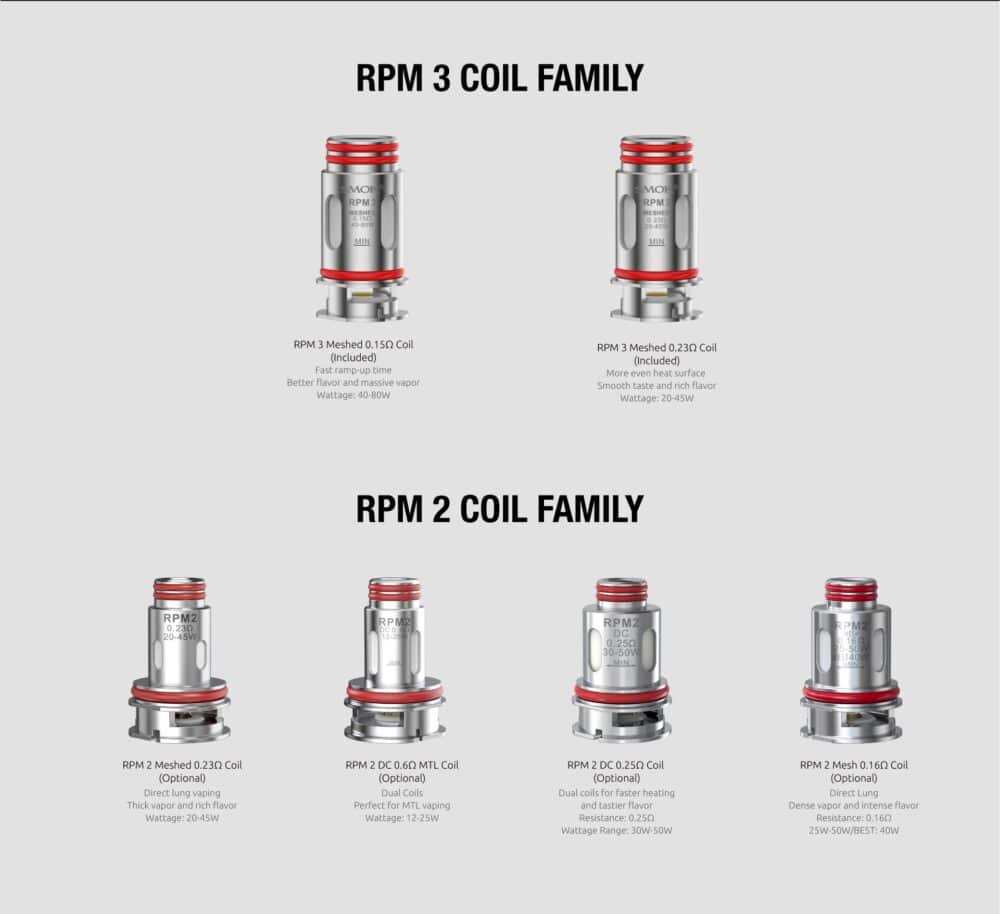 Smok Rpm 100 Pod Mod KIt Coil