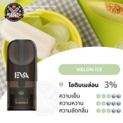 Eva Infinity Melon Ice