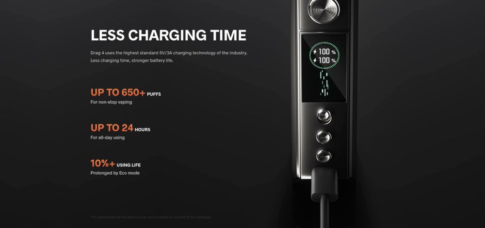 VOOPOO DRAG 4 MOD KIT