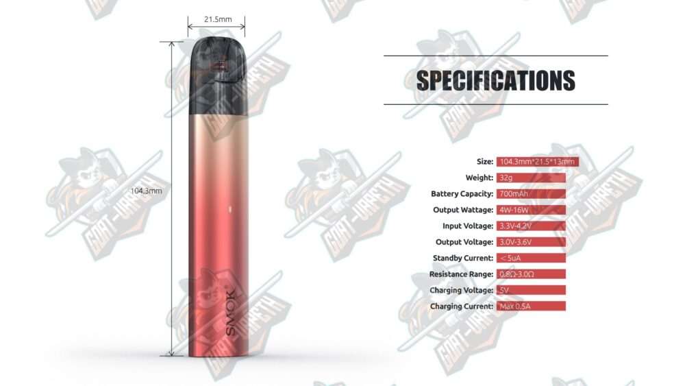 Solus Kit Specifications