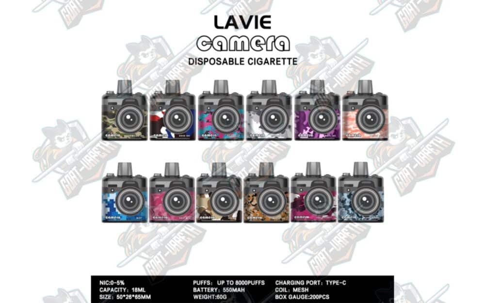Lavie Camera 8K Specifications