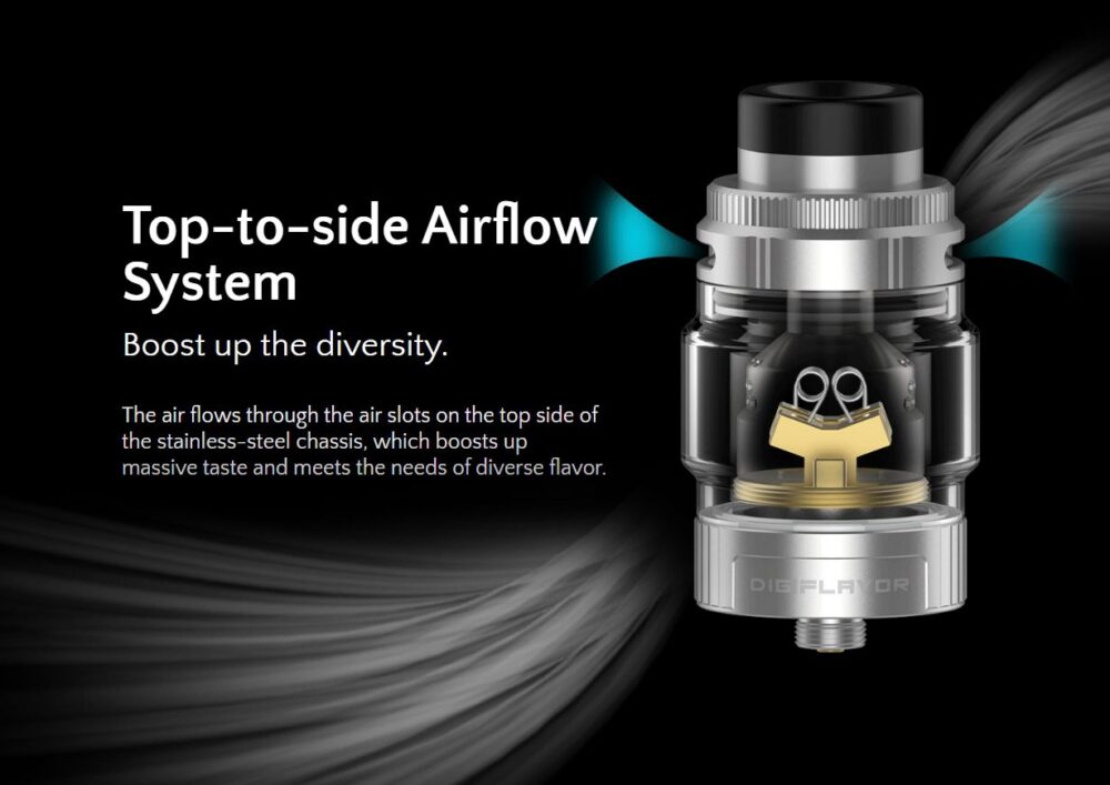 Torch RTA Top-to-side Airflow System