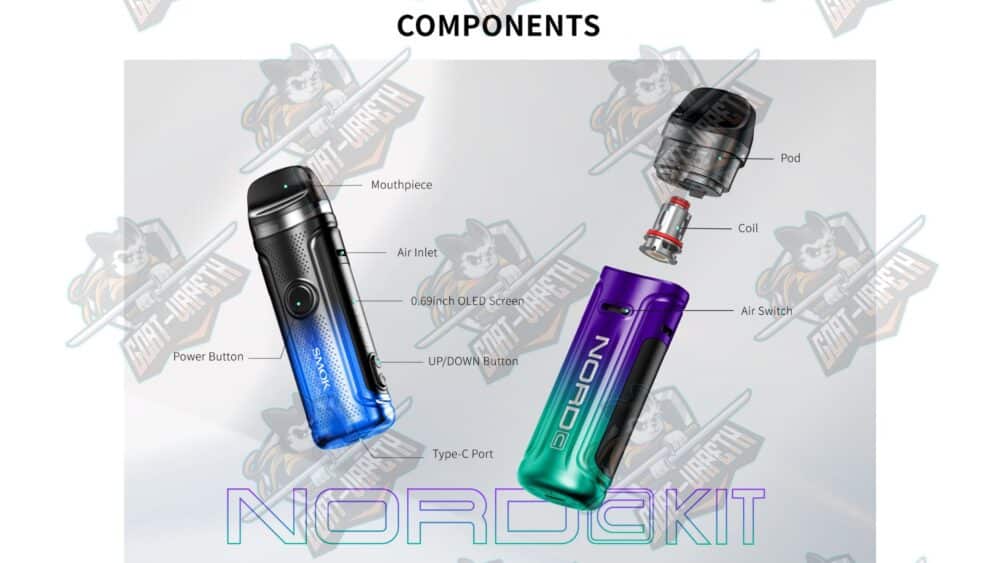 Components