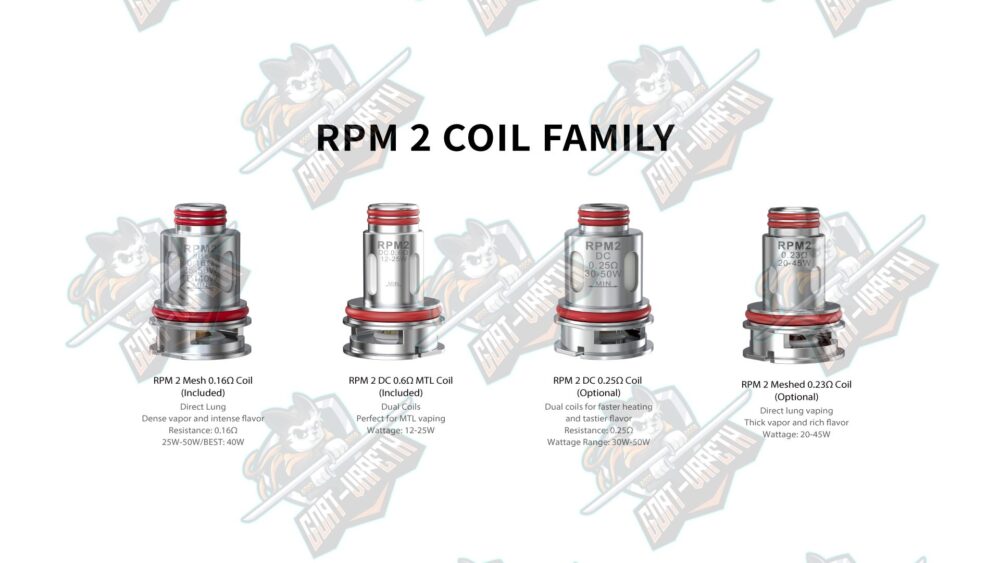 Nord C Rpm 2 Coil