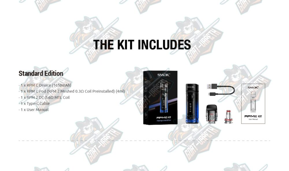 RPM C Package List