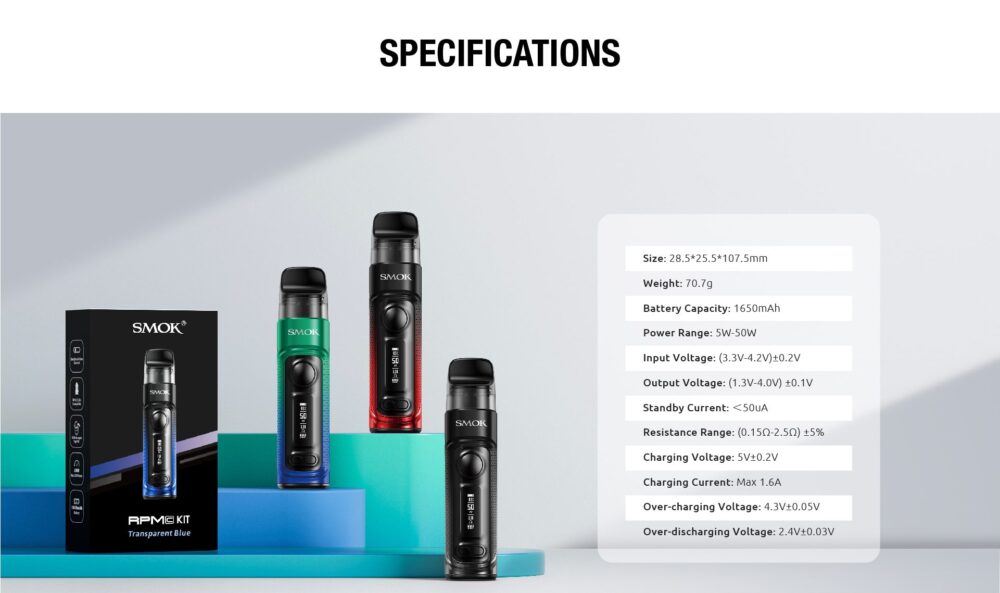 RPM C Specifications