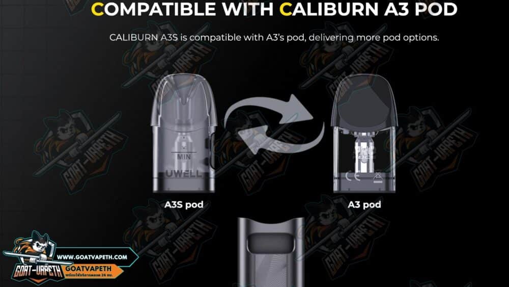 Caliburn A3S Compatible With Caliburn A3S Pod