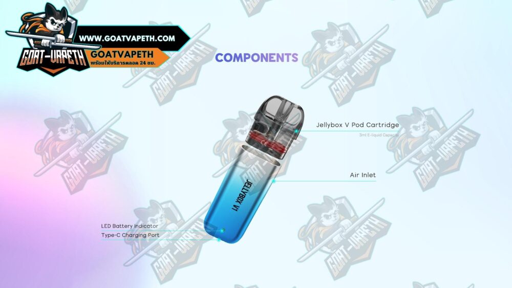 Components