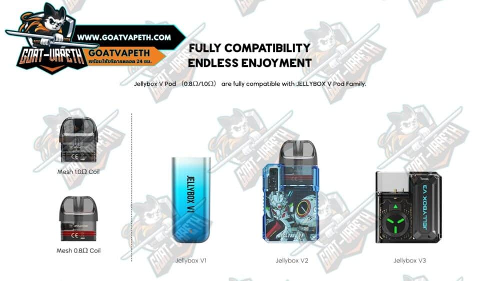 Jellybox V2 Coil Jellybox V