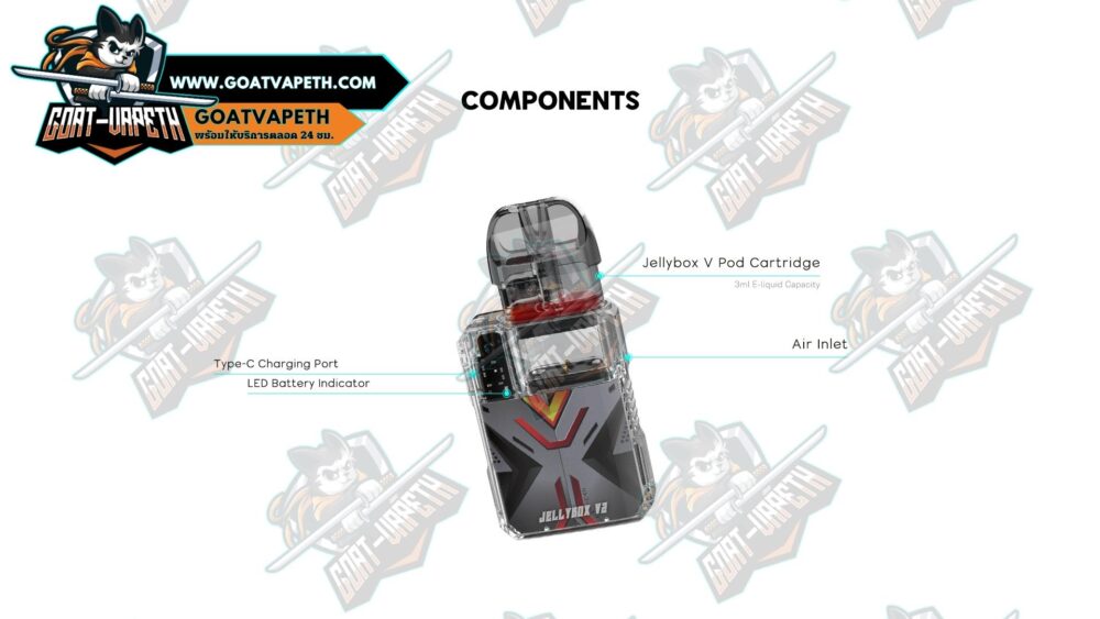Components