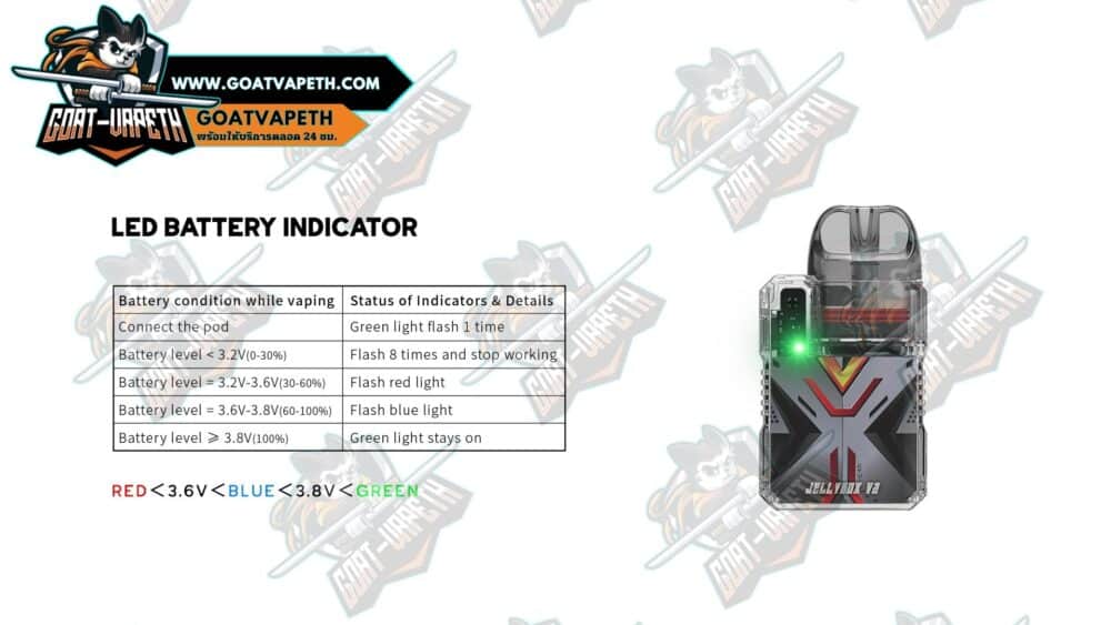 LED Battery Indicator