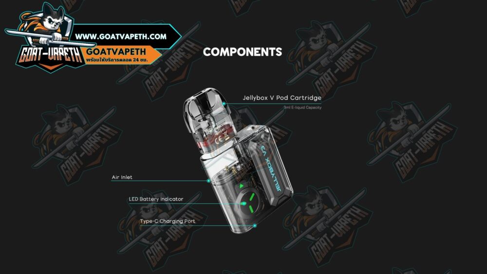 Components