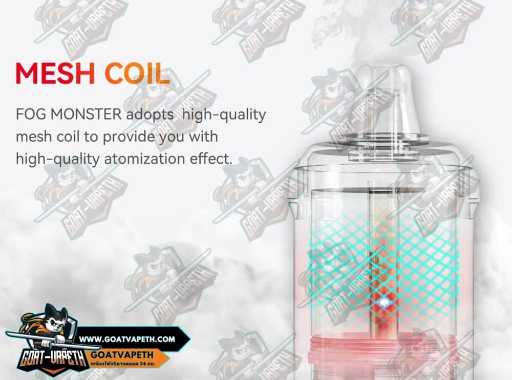 Mesh Coil