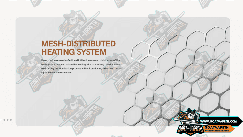 Mesh Distributed Heating System