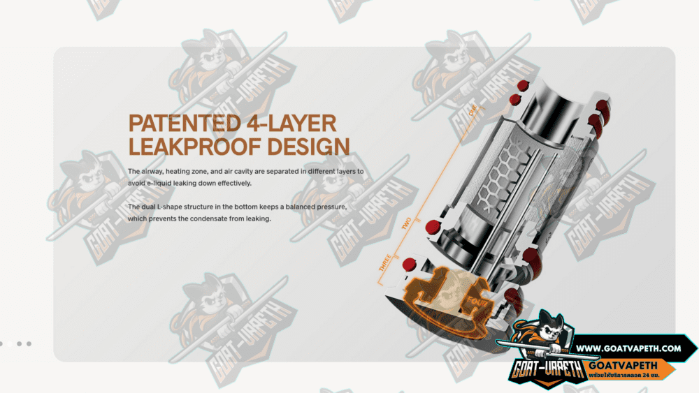 Patented 4 Layer Leakproof Design