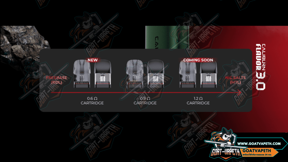 Uwell Caliburn G3 Cartridge 0.6ohm Coil Specifications