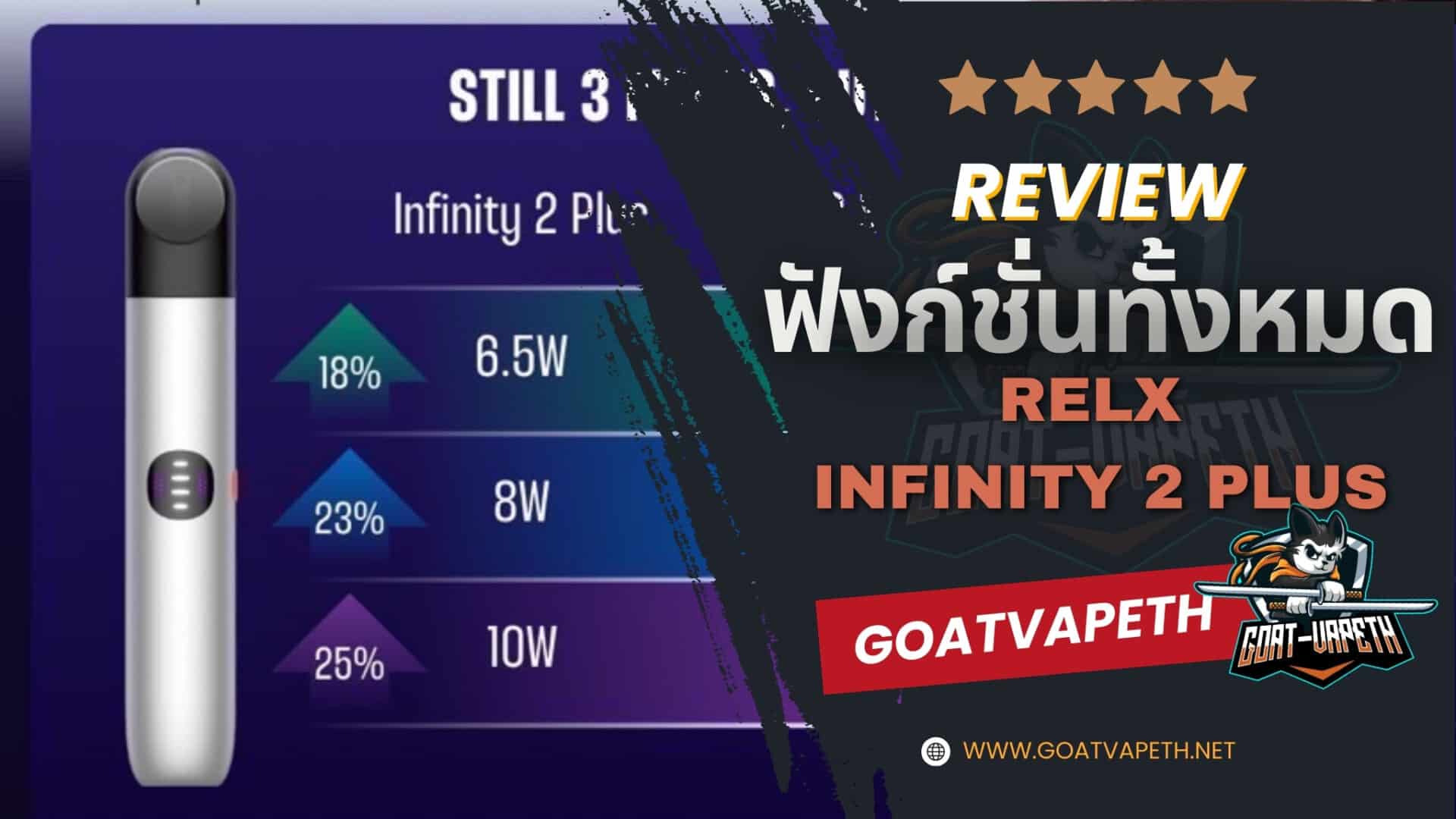 รีวิว RELX INFINITY 2 PLUS พอตใช้แล้วทิ้ง · Goatvape