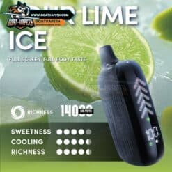 RELX NOVO 14000 PUFFS