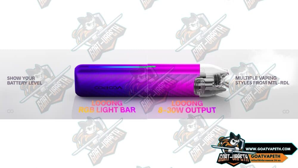 จุดเด่น VOOPOO VMATE I2