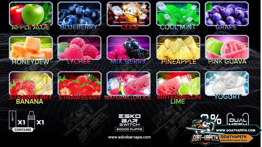 จุดเด่นของ Banner ESKO BAR SWITCH 20000คำ
