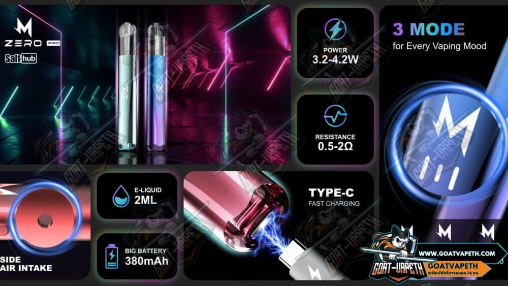 ข้อมูลสำคัญ M ZERO PRO