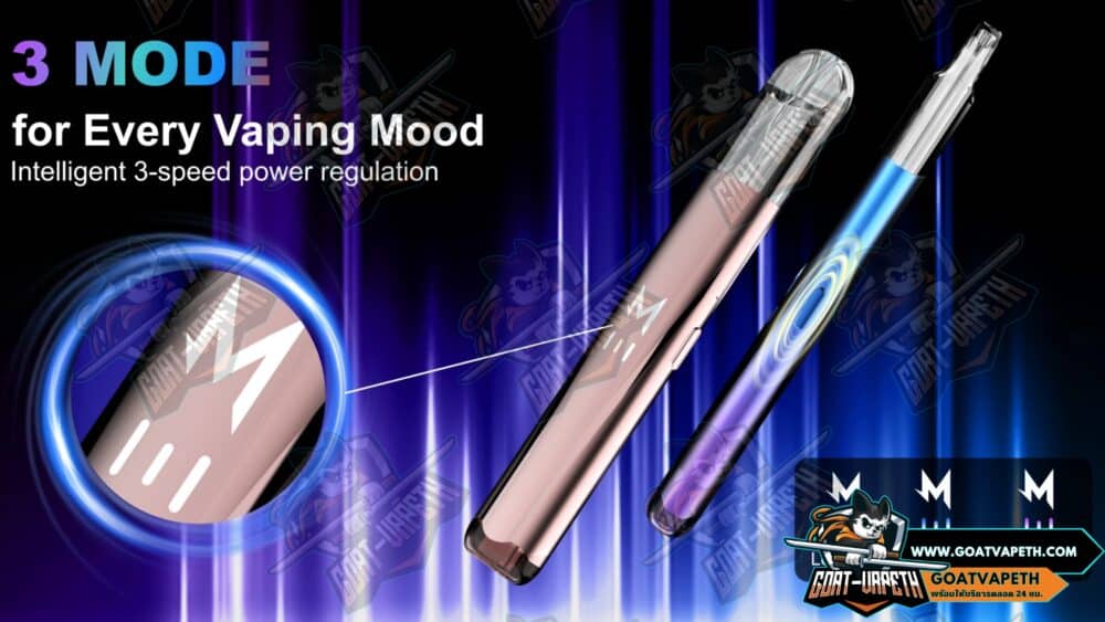 วิธีการใช้งาน M ZERO PRO