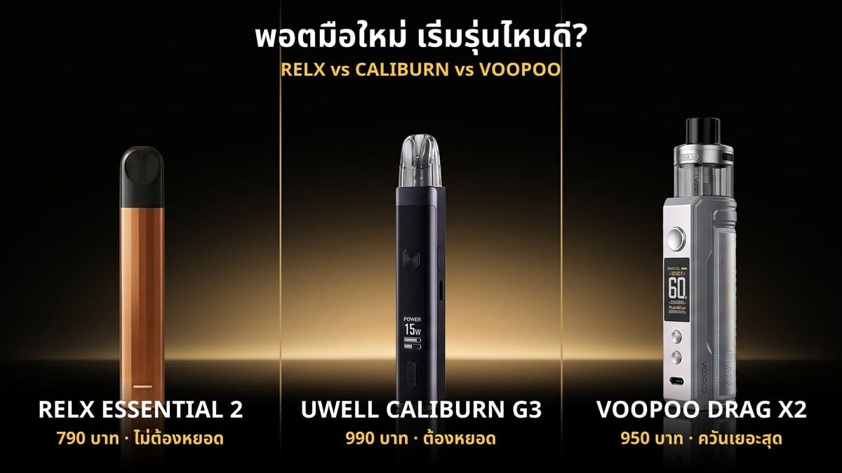 เปรียบเทียบพอตมือใหม่ RELX ESSENTIAL 2 ราคา 790 บาท, UWELL CALIBURN G3 990 บาท และ VOOPOO DRAG X2 950 บาท ของแท้ Goatvape